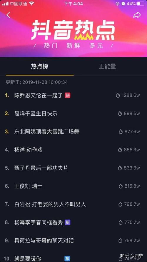抖音短视频热点爆料,揭秘短视频背后的热门爆料! 第2张 抖音短视频热点爆料,揭秘短视频背后的热门爆料! 第2张